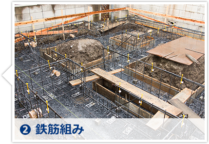  鉄筋組み